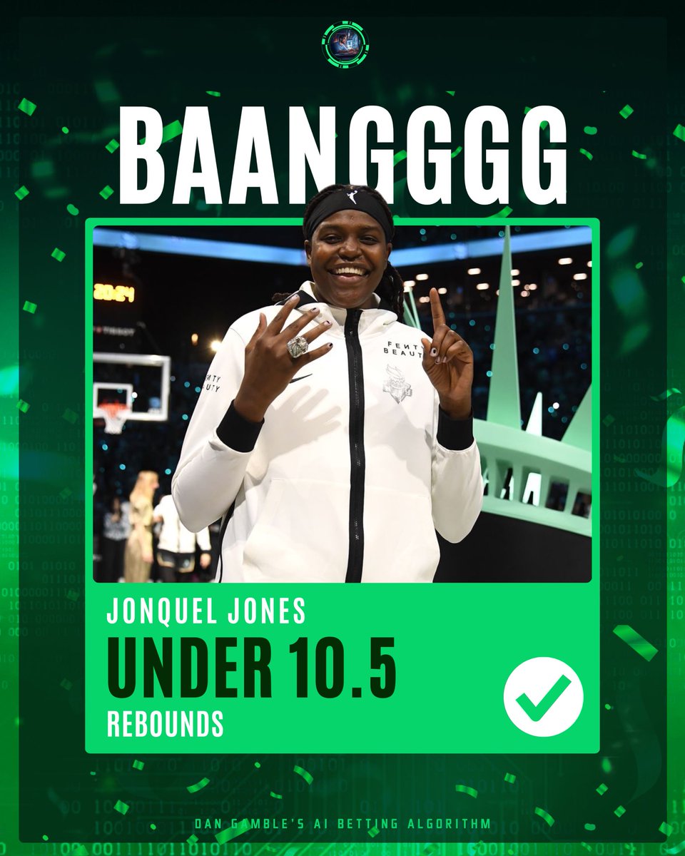 DanGambleAI's tweet photo. 💥 BAANNGGGG! 💥

We’re cooking on the WNBA right now!

Hit ❤️ if you tailed!

13 of our last 15 WNBA Pick of the Day’s cashed! https://t.co/pWHE1Zfu7m