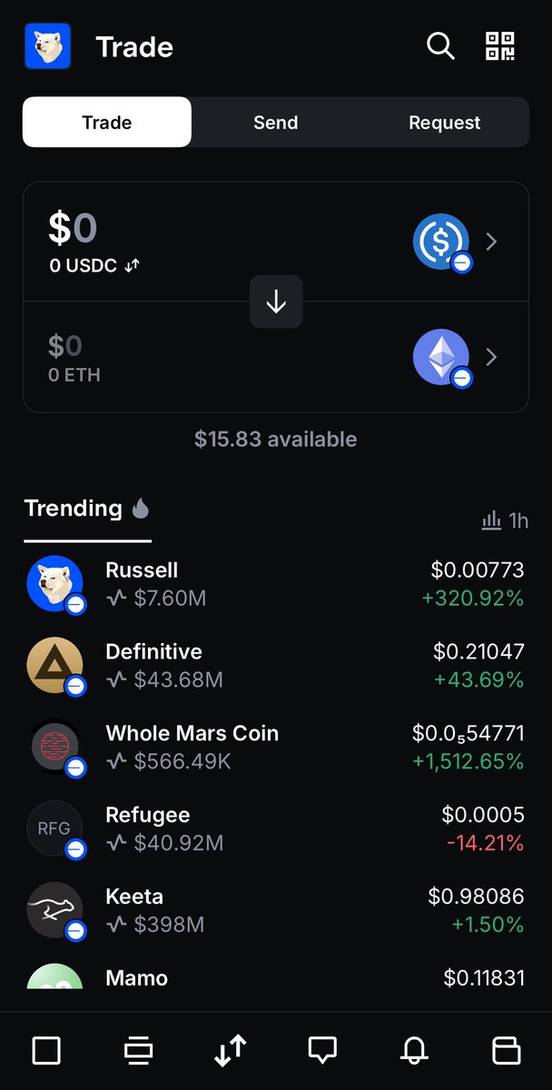 Russell tweet media