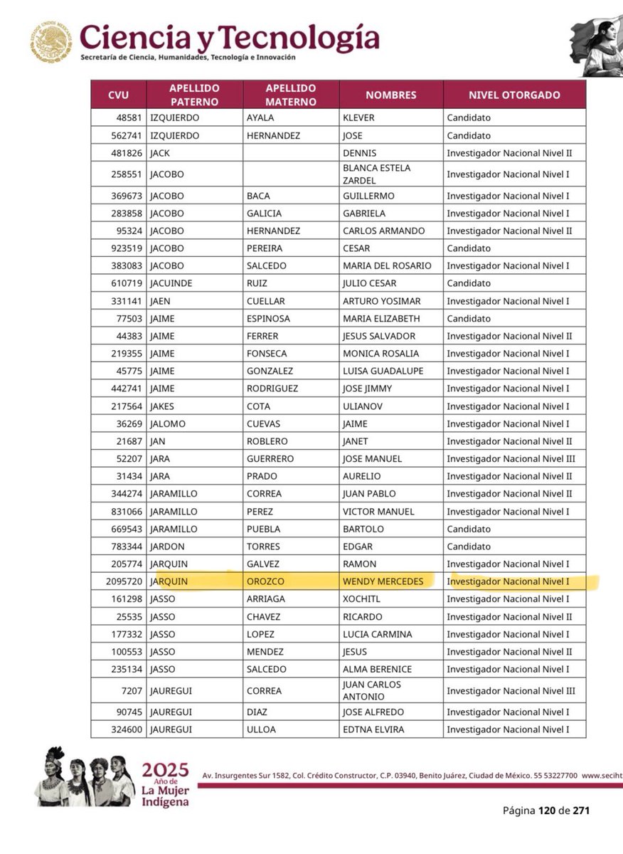 Con mucha alegría, gratitud  y orgullo, les comparto que este año solicité entrar al Sistema Nacional de Investigadores ¡y lo logré! SNI I 🙏