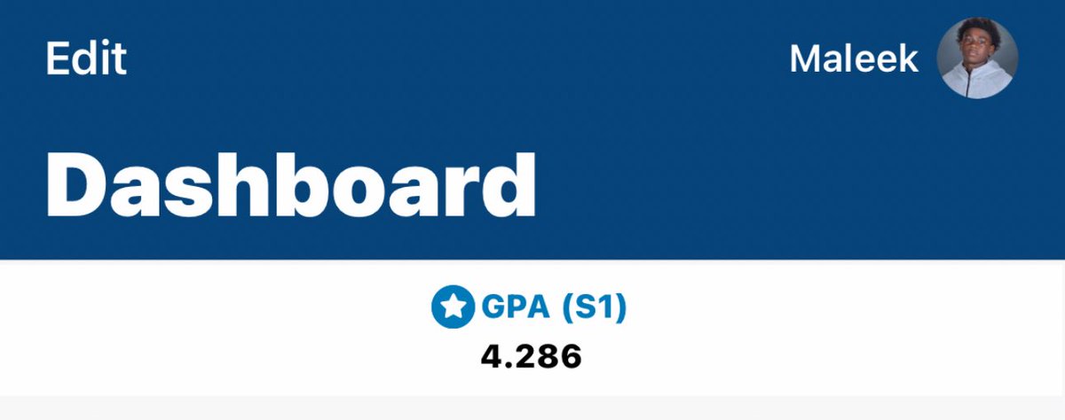 I will be starting my sophomore year with a 4.2 GPA taking all honors course with DUAL enrollment. My plan A in life is to be an Engineer . Yes I LOVE sports, but it will fade away one day!