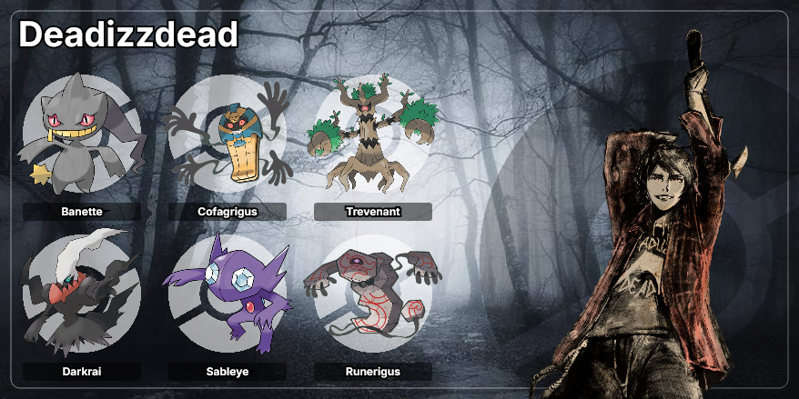 DeadizzDead's tweet photo. I am 100% a Ghost/Dark type trainer. 

Very scary on the surface but most of my Pokemon are gooft silly guys https://t.co/0p16rLLetJ