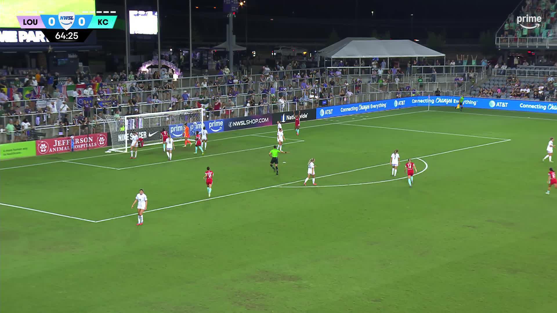 Chawinga starts the move.Chawinga ends the move.Her ninth goal of an incredible season already!
