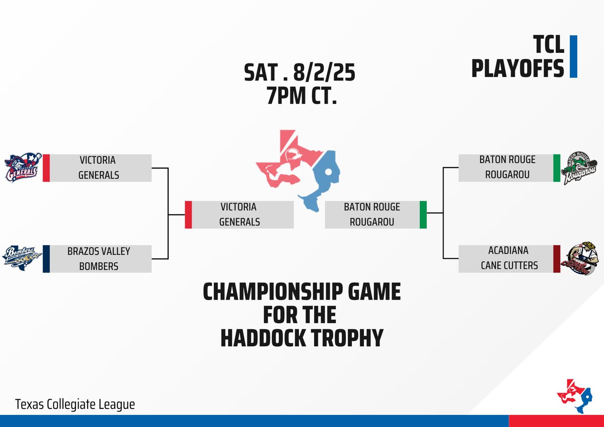 Texas Collegiate League tweet media