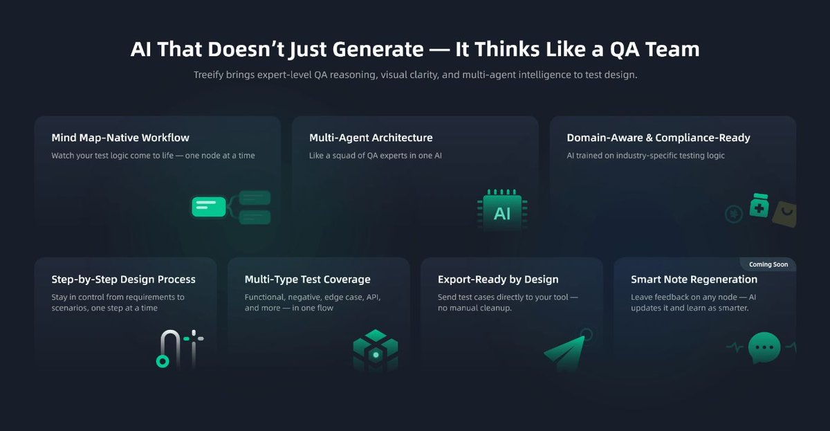 With Treeify × <a href="/case_lab/">TestCaseLab</a> , QA teams now have a cohesive solution:
-AI-generated tests that follow your logic
-Structured export with no formatting loss
-A clear path from design to tracking — in tools you actually want to use
medium.com/treeifytestcas… 
#treeify #testcaselab #QA