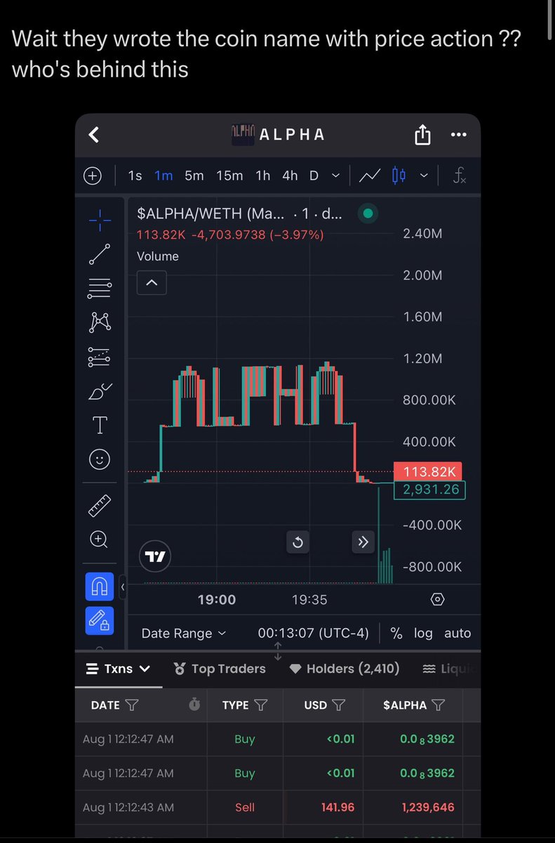 Never seen nothing like this $ALPHA 

0x1891c9BFbBBc186C2Ba1bccba7c9B03DFCCcd221 

Check for yourself