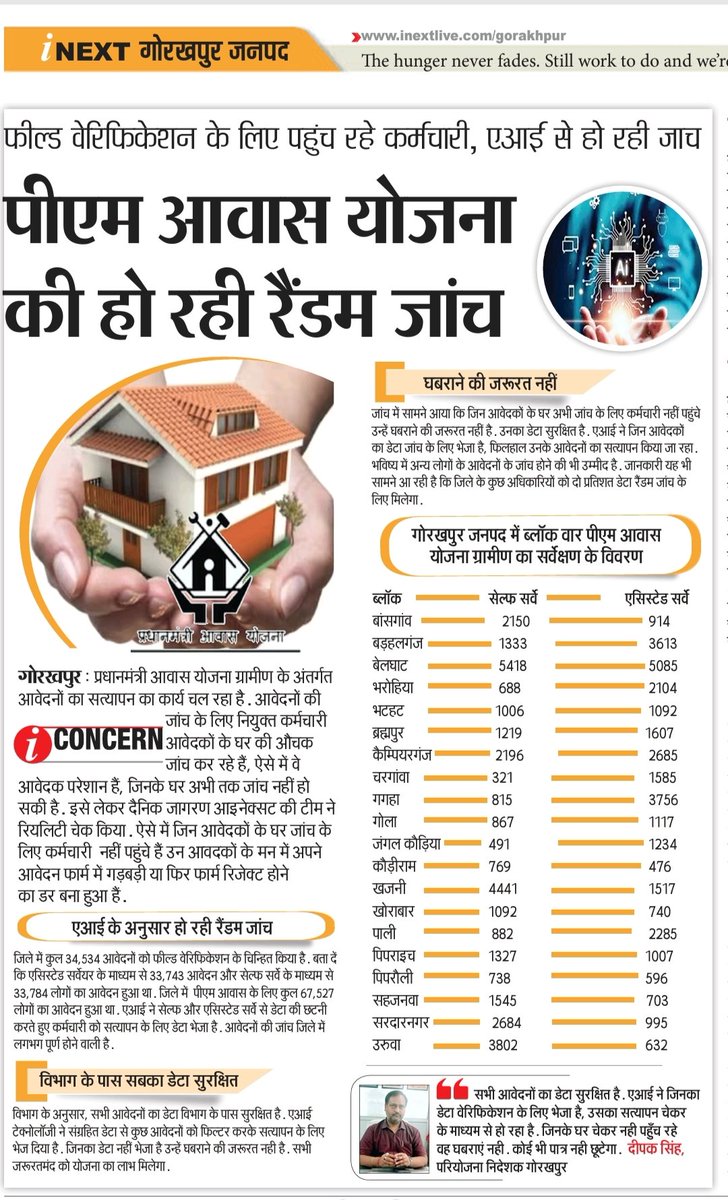 #Gorakhpur: पीएम आवास योजना-ग्रामीण कि हो रही जांच, नही पहुंचे चेकर तो घबराने की जरूरत नही...@पढें दैनिक जागरण आइनेक्सट की रिपोर्ट.
<a href="/MoRD_GoI/">Ministry of Rural Development, Government of India</a> <a href="/mopr_goi/">Ministry of Panchayati Raj, Government of India</a>
<a href="/akpandey_1985/">Amarendra Pandey</a>