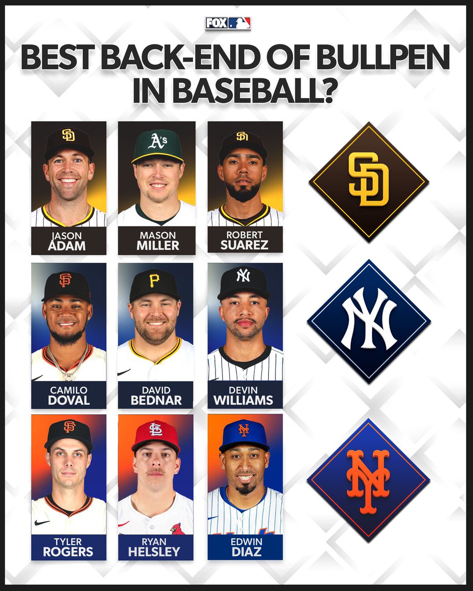 🔥 Best Back-End Bullpen in Baseball? 🔥

FOX MLB dropped a 🔥 debate — which bullpen duo is the most dangerous late in games? 👀

👊 Jason Adam &amp; Robert Suarez (Padres)
⚡️ Mason Miller (A’s)
💣 Camilo Doval &amp; Tyler Rogers (Giants)
💪 David Bednar (Pirates)
🎯 Devin Williams