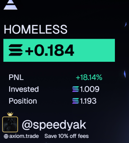 Trade 30 : HOMELESS
Clicked buy at 60k and then it insta wicked to 90k where it filled me. Rode it out and was able to get out in the green but should have been a double up. Need to probably increase my fees.