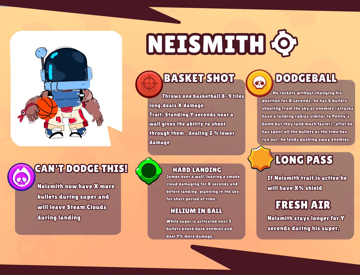 Tagas (@tagasnewarts) on Twitter photo 🏀MEET NEISMITH🏀
My Brawler Concept Which i was working on two years!
I Used a X Y Z system instead of most numbers for ease of balance changes.
Hope You Will Enjoy It and will give me a feedback!
<a href="/BrawlStars/">Brawl Stars</a> #BrawlStars #Brawler #conceptart #characterdesign 🏀MEET NEISMITH🏀
My Brawler Concept Which i was working on two years!
I Used a X Y Z system instead of most numbers for ease of balance changes.
Hope You Will Enjoy It and will give me a feedback!
<a href="/BrawlStars/">Brawl Stars</a> #BrawlStars #Brawler #conceptart #characterdesign