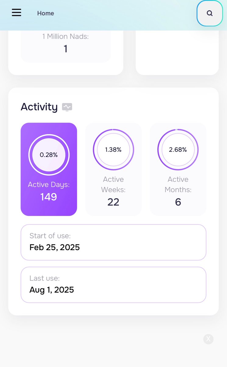 ShahinBidabadi's tweet photo. ๐ Grinding hard on @Monad_xyz Testnet
๐ Top 0.02% of 20M+ wallets
๐ 17K+ txs | ๐ง 149 active days
๐ Node up | dApps covered
The hunt isnโt luck โ itโs discipline.
๐ธ (Check the stats below)
#Monad #Testnet #AirdropHunter #LayerHub https://t.co/FzSiXKQPJC