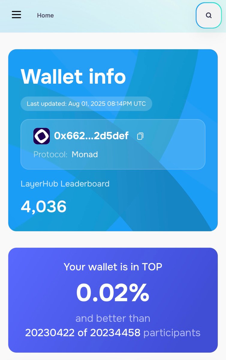 ShahinBidabadi's tweet photo. ๐ Grinding hard on @Monad_xyz Testnet
๐ Top 0.02% of 20M+ wallets
๐ 17K+ txs | ๐ง 149 active days
๐ Node up | dApps covered
The hunt isnโt luck โ itโs discipline.
๐ธ (Check the stats below)
#Monad #Testnet #AirdropHunter #LayerHub https://t.co/FzSiXKQPJC