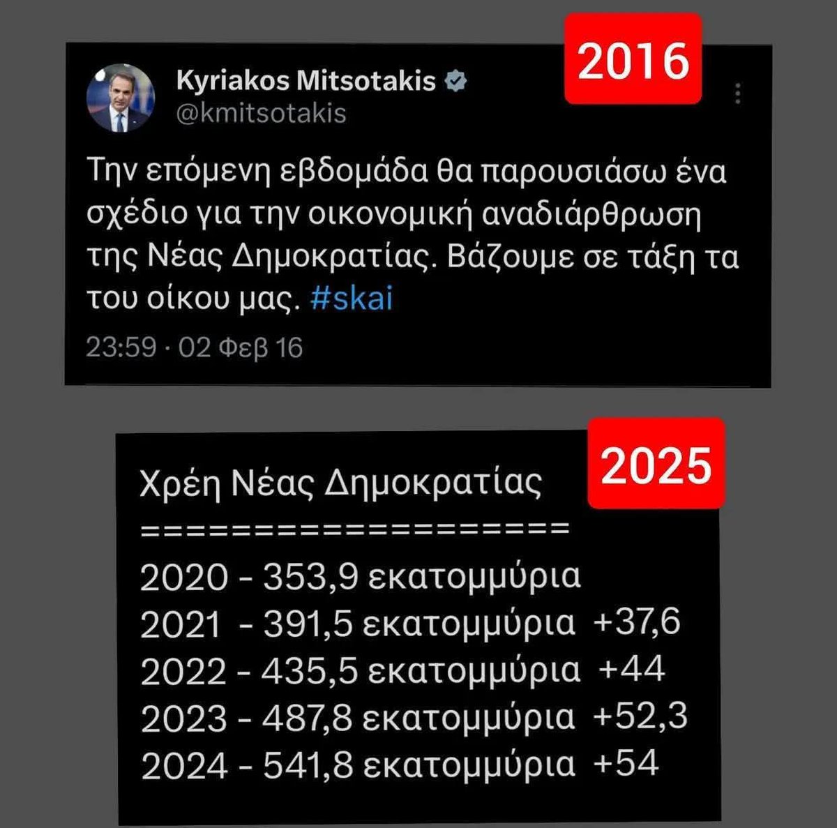 TsagdisSotiris tweet picture