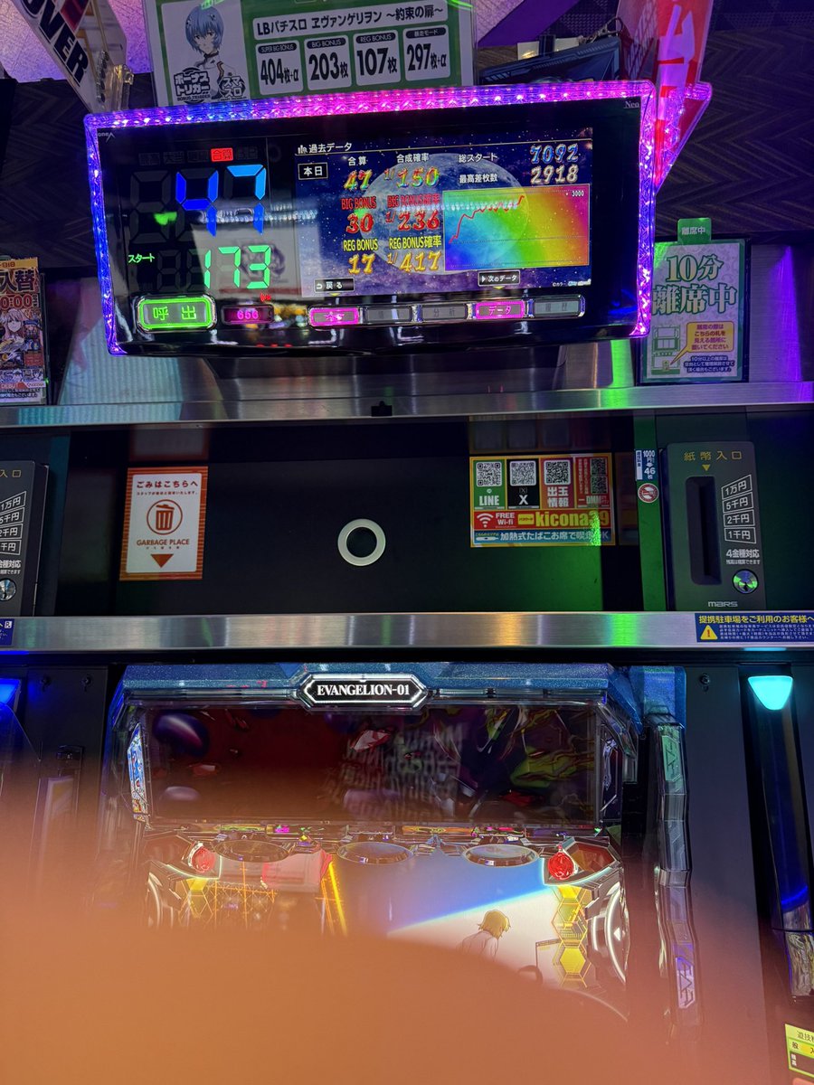 vampire_718's tweet photo. エヴァ初打ち

6だと思うけど6確出ないからなんとも言えないけど多分5.6だと思う https://t.co/jMb0YIasJF