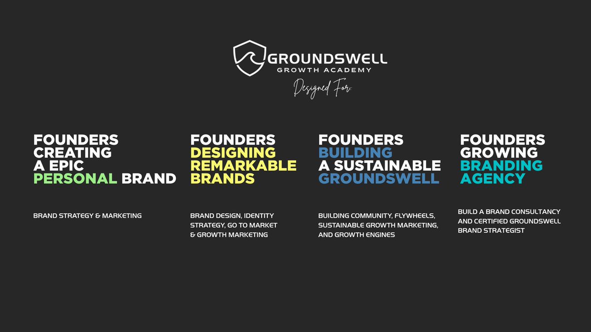 ScottAdamMartin's tweet photo. Groundswell Inner-Circle is a community for founders and strategiest who want to build a remarkable brand that creates a groundswell and has sustainable predictable growth https://t.co/CV61ss0tlr 
#groundswell 
👍1 https://t.co/eEcEg79kcO
