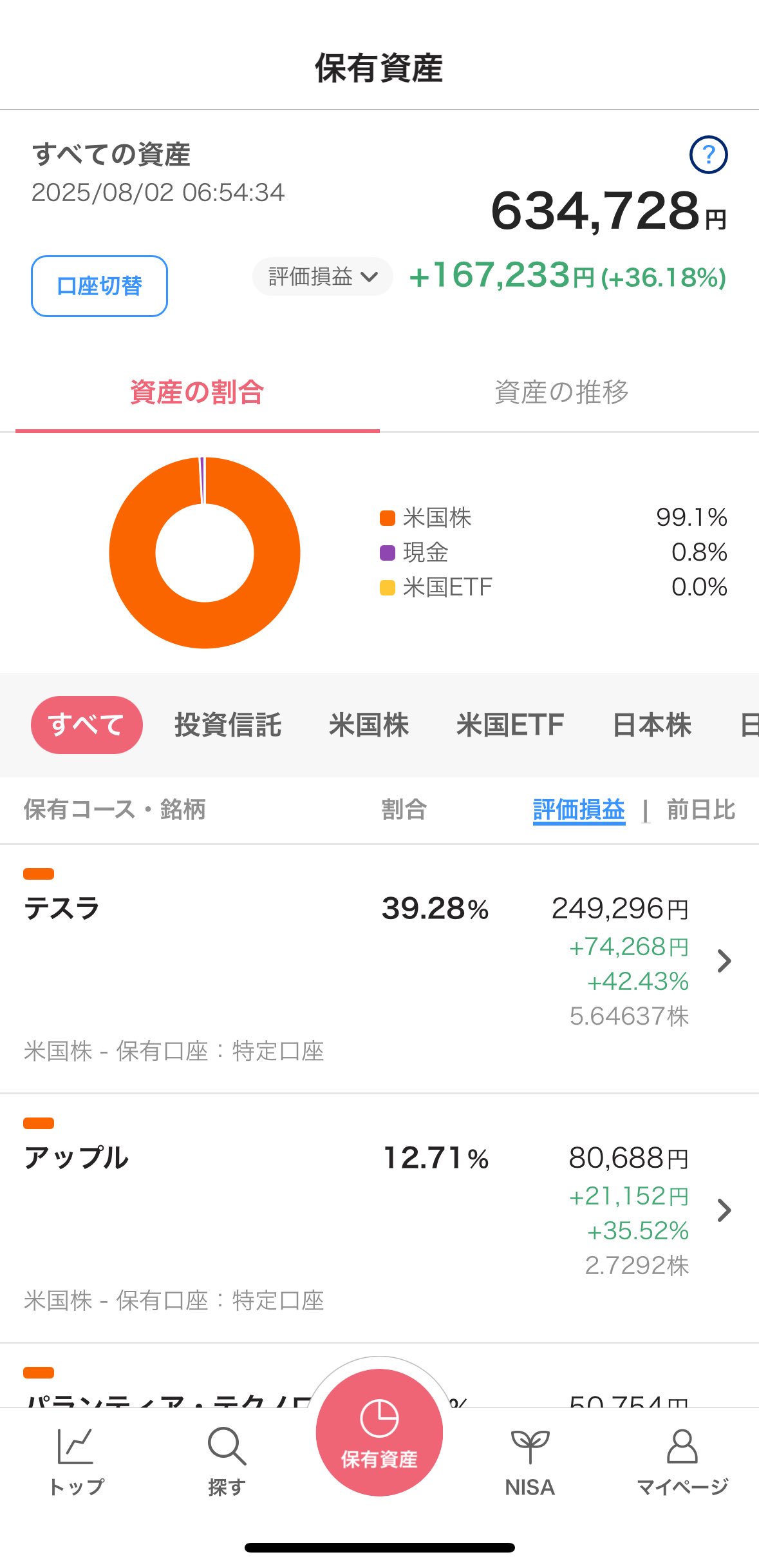 ぺぺ✳︎購入前コメ必須発送は平日のみです tsunemix™ on X: 