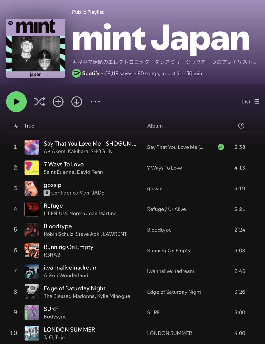 AK_akemiK's tweet image. @spotify Playlist in! AK Akemi Kakihara "Say That You Love Me (SHOGUN Remix)" was selected by "mint Japan" as their top of the playlist. Thank you❤️ X AK

Out Now!
AK Akemi Kakihara "Say That You Love Me (SHOGUN Remix)
Listen Here: umj.lnk.to/Pwy4ab

#AK #akakemikakihara