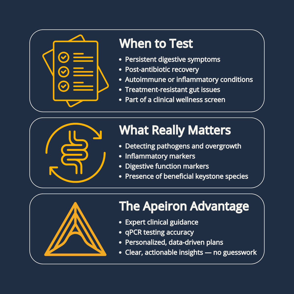 ApeironCenter's tweet photo. 🔍 Is your microbiome test useful? Many aren’t actionable. At Apeiron, we ensure clarity and precision in gut health. Explore our program: 🔗 https://t.co/iycnSEJRJD #ApeironCenter #PrecisionHealth #GutHealth #MicrobiomeTesting #ClinicalExcellence #MetabolicHealth https://t.co/emh3jEV4aP