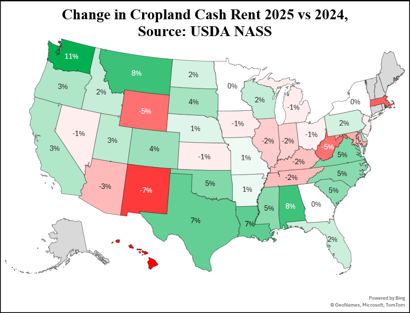 There was some softening in cropland cash rents across the country given low to negative margins for row crop producers. However, this largely matches what I heard in Missouri all winter- rents were flat to slightly higher.