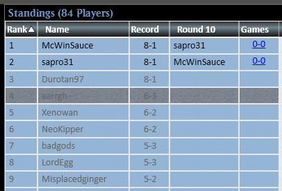 challenge top 4, new card sucked

<a href="/fireshoes/">Robert Taylor🔥</a>
