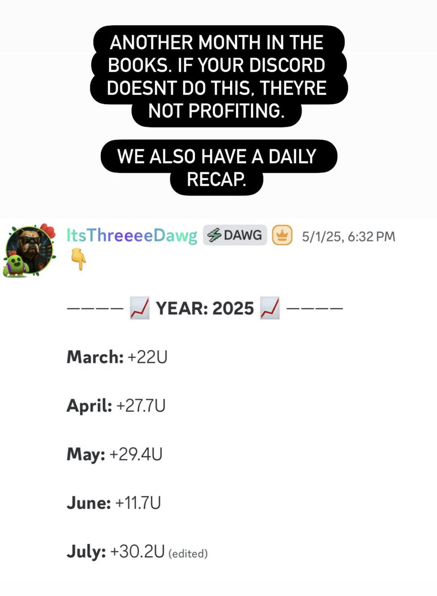 JGCSSports's tweet photo. @DawgHousePicks_ 

The picture below speaks for itself. If your discord, twitter, instagram, or wherever else you get plays doesn’t look like this, just join us.

Free plays on Discord every single day: https://t.co/OJEkPZwI6P

Free plays on Instagram: https://t.co/PJvKljaZPB https://t.co/UcBa5CDrmd