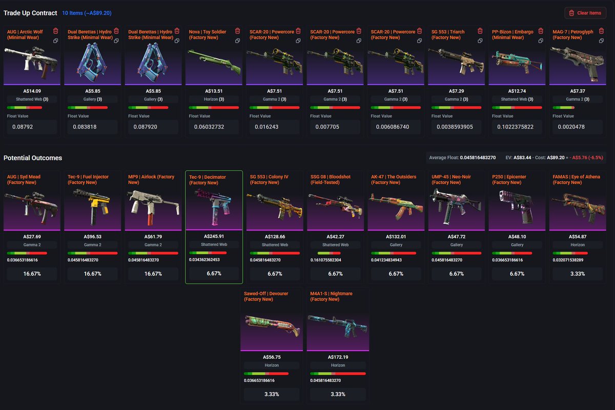 CosmicWren tweet media