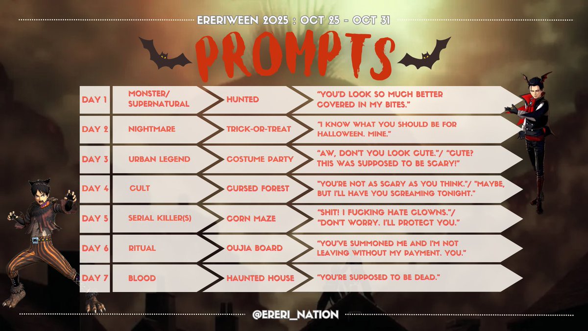 The #EreriNation 18+ Discord welcomes you to Ereriween, an event for spooky season enthusiasts hosted from Oct 25 - Oct 31! We're excited to see your submissions for this event! 

Guidelines for this event can be found below 🎃🦇
#ereri #エレリ #에레리 #ereriween #ereriween2025
