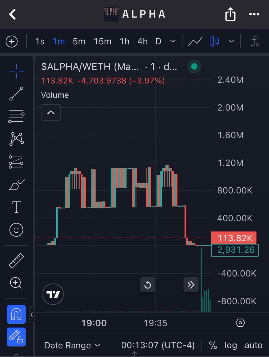 0xMarioNawfal tweet media