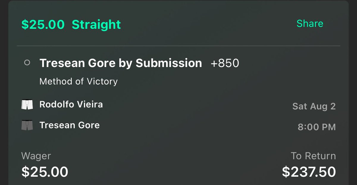 UFC Saturday August 2nd 🔒

🔹 Nora Cornolle ML +150 + Kevin Vallejos by KO/TKO/DQ +105 — $200 to win $1,025
🔹 Neil Magny by Decision +260 — $100 to win $360
🔹 Tresean Gore ML +170 + Mateusz Rebecki ML -200 — $75 to win $309.46
🔹 Tresean Gore by Sub +850 — $25 to win $237.50