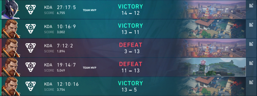 1-2 <a href="/_MillionFlowerz/">Million Flowerz</a> 
2-0 <a href="/XPERION_NXT/">XPERION NXT</a> 
proud of my team, see ya tmw <3