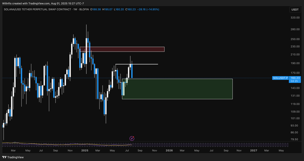Will_Nfts tweet media