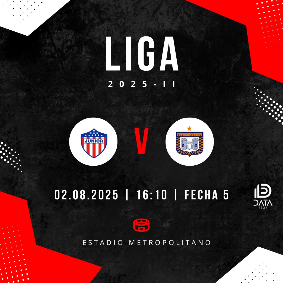 Data1924's tweet photo. #Data1924⚽️🇦🇹 HISTORIAL entre Junior y Boyacá Chicó https://t.co/5dk4Qxx1iN