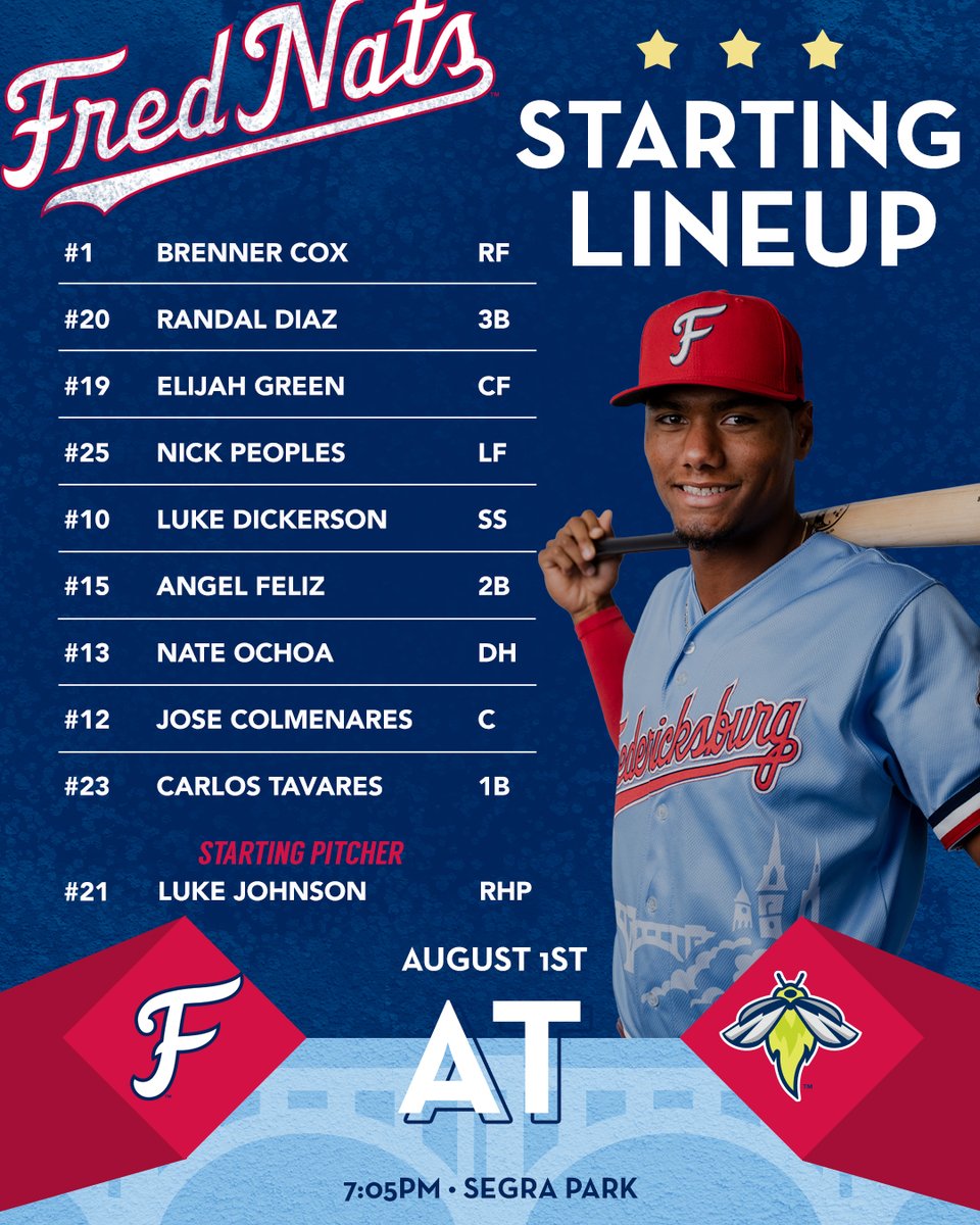 Fredericksburg Nationals (@fxbgnats) on Twitter photo New month, but the series against the <a href="/ColaFireflies/">Columbia Fireflies</a> continues!
The FredNats look to even things up tonight. Here's how they line up ⬇️
⏰: 7:05pm
📍: Segra Park
🎙️: frednats.com/broadcast
📺: MiLB.TV, Bally Sports Live App New month, but the series against the <a href="/ColaFireflies/">Columbia Fireflies</a> continues!
The FredNats look to even things up tonight. Here's how they line up ⬇️
⏰: 7:05pm
📍: Segra Park
🎙️: frednats.com/broadcast
📺: MiLB.TV, Bally Sports Live App