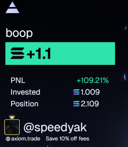 Trade 31 : $BOOP
Good entry, bought the tweet, quick in and out double up.