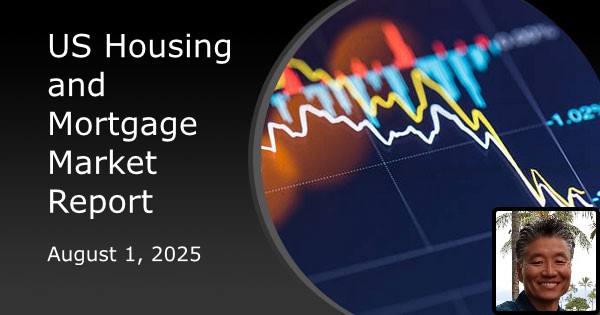 The Jobs Report Was a Mess—Mortgage Rates Loved It dlvr.it/TMFcRV