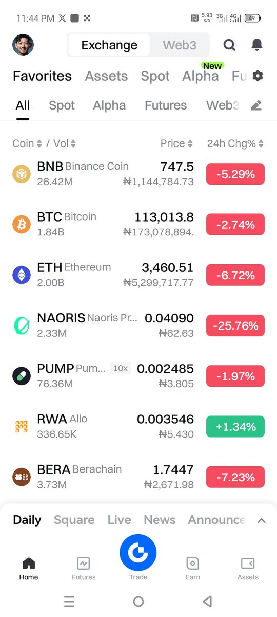 HalKamal442's tweet image. Despite all bleeding 🩸 
$RWA 🚀🚀 remain unstoppable always green 
Great (strong signal)  to bag more for blessing month of AUGUST 
@allo_xyz is🪙🚀
#RWAEcosystem #RWAs