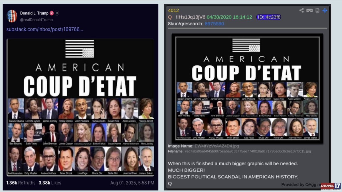 Trump just hit the boards....again....

Prolly just another "coincidence..."