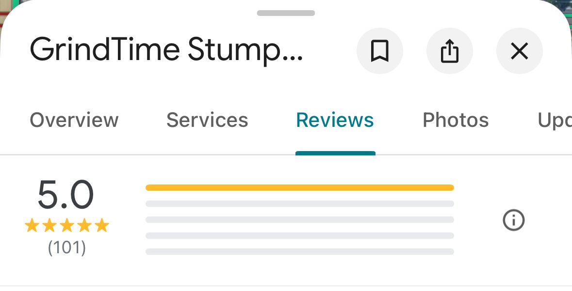 What a day.

$2,410 in rev and crossed 100 reviews. 

Happy Friday🤝