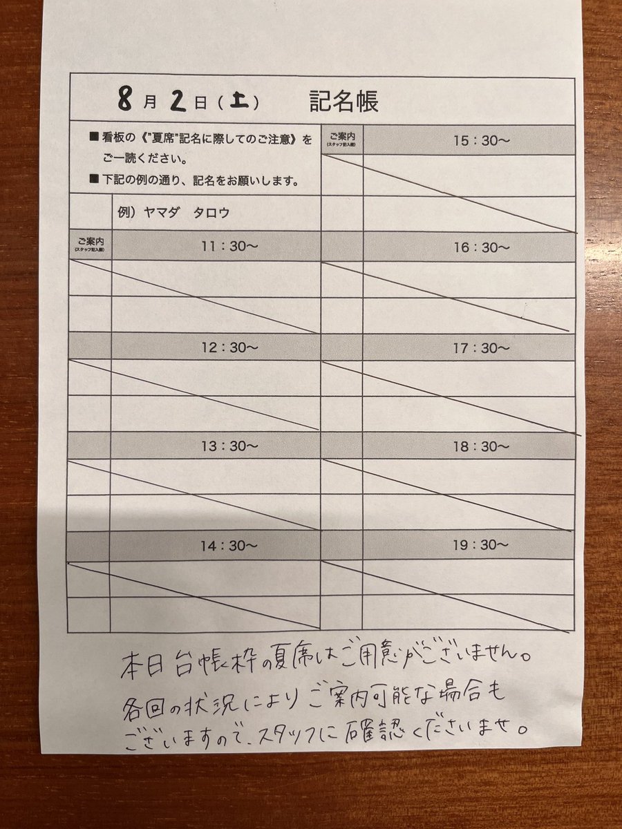 LABO1032's tweet photo. おはようございます🌞Labo103です🍧
本日8/2ですが、ご予約で満席となっており、台帳制でのご案内ができません🙇‍♀️ https://t.co/MQQrmm7zDq