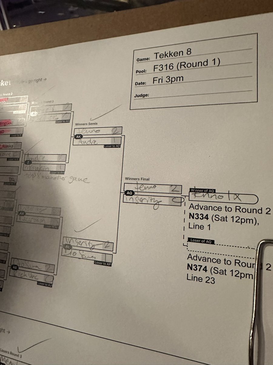 R2 winners tomorrow 🙂