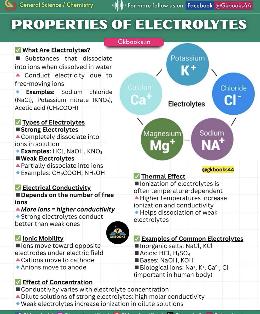 Af300r's tweet photo. PROPERTIES OF ELECTROLYTES https://t.co/Vgz4Lfotoe