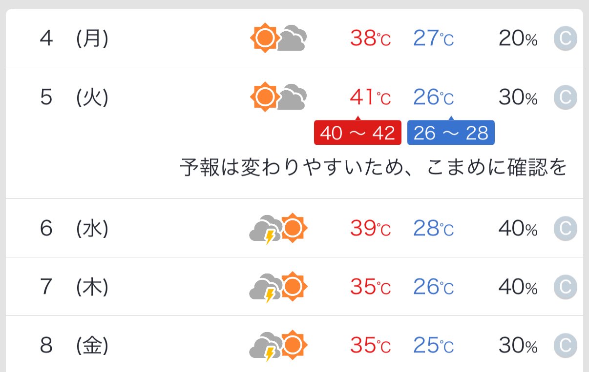 むんいさま確認ページ♡ むんいさま確認ページ♡
