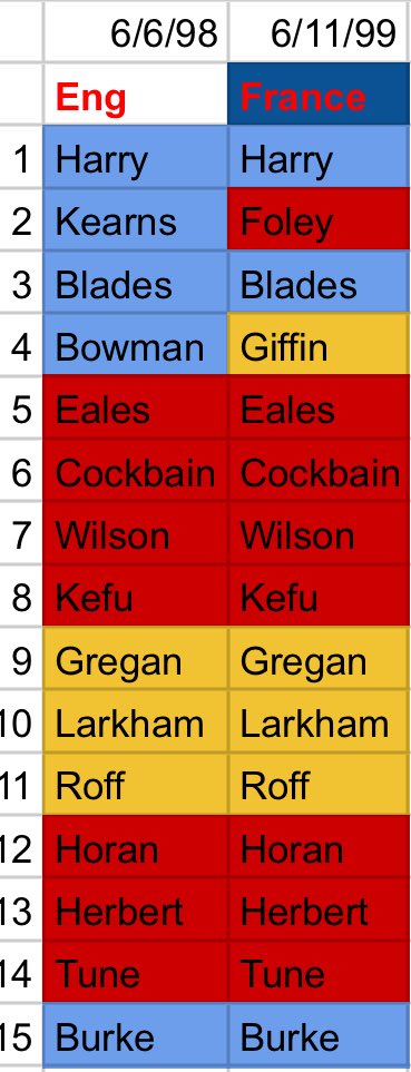 Ben Darwin tweet media