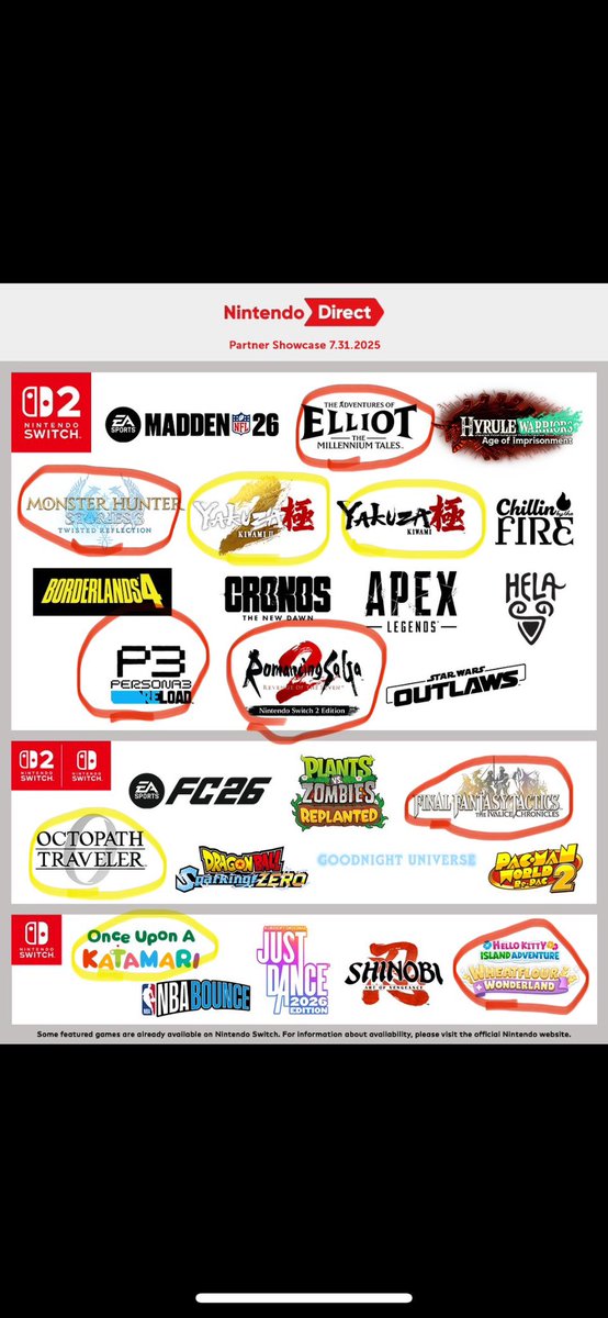 prettymegs_s's tweet image. Here’s my thoughts after the partner showcase

Red: Interested in buying 
Yellow: Maybe 

#NintendoDirectPartnerShowcase