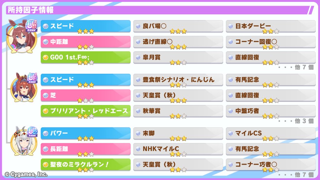u1ogawa's tweet photo. 名詞を更新
[ウマ娘 プリティーダービー]
トレーナー名刺を作ったよ。一緒にウマ娘を楽しもう！
#ウマ娘 #ゲームウマ娘 #トレーナー名刺 https://t.co/e78KICuieo