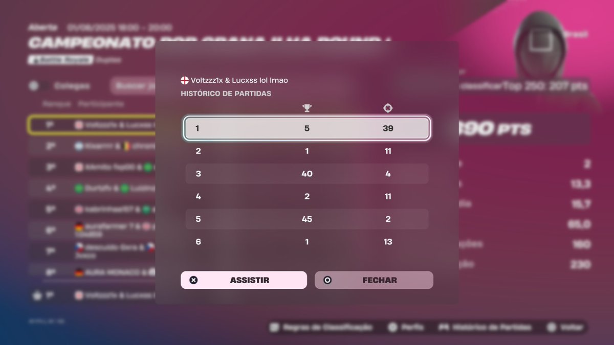 1st Ccc w/<a href="/Lucxsslol/">Lucxsslol</a> fofucho
<a href="/duduvascurado/">Vascurado</a> 🥸
Pjl <a href="/zaarbiez/">7</a> roubei seu duo