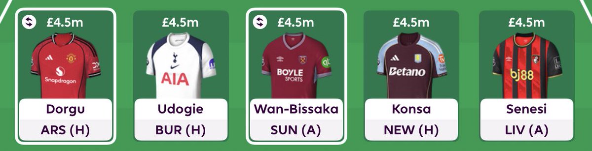 4.5m defender rotation thread🧵

Playing a 3 at the back with 2 premium defenders and 2 rotating 4.5m defenders could be the way to go.

So in this thread I’ll share some rotation pairs for you to consider!

Bookmark for later and follow me for more fpl content. 

Let’s dive in.