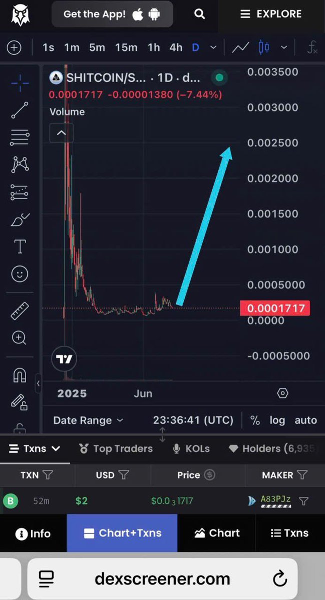 Shitcointrader8's tweet photo. Everyone talks about taking profits.
No one talks about buying the lows.
But that’s where the real money is.
$SHITCOIN is verified, bottomed, and fully loaded with narrative.
Buy low. Sell high. It’s not rocket science.🚀
ca:42PZx7bPF1EMnP9L7vcjihTx7Nryxh81GG9Xs6fdpump
#fastcoin https://t.co/jii5twkSLf