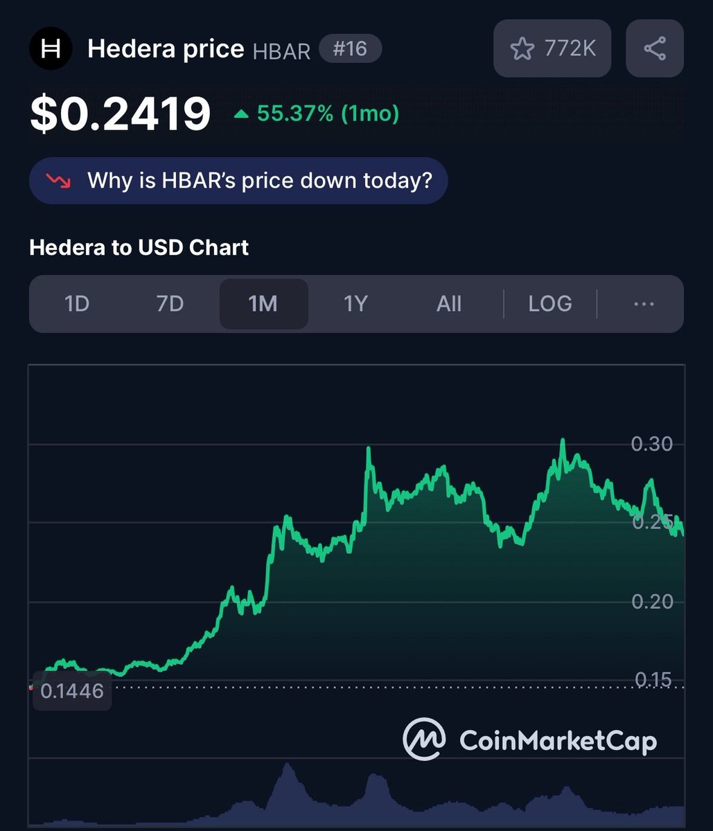 Gilmore Estates tweet media