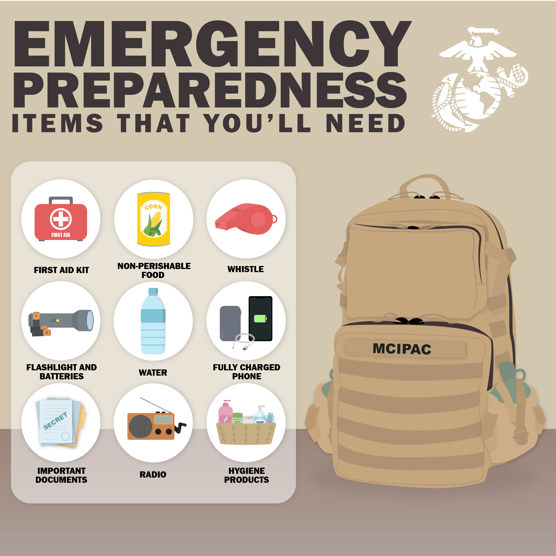 What Items Should You Not Put in Your Survival Kit: Avoid These Mistakes