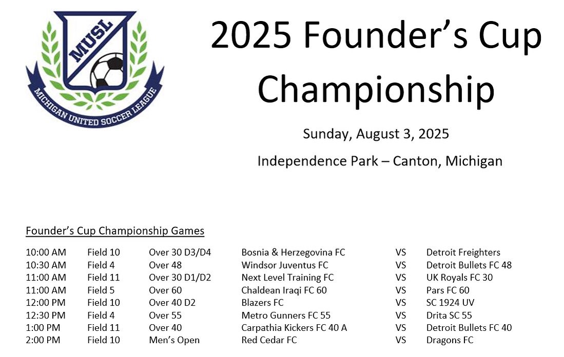 Best of luck to all of the teams who have advanced to the 2025 Founder’s Cup Championships on Sunday August 3rd at Independence Park in Canton! 
.
#soccer #soccerplayer #soccertournament #soccerlife #soccergame
